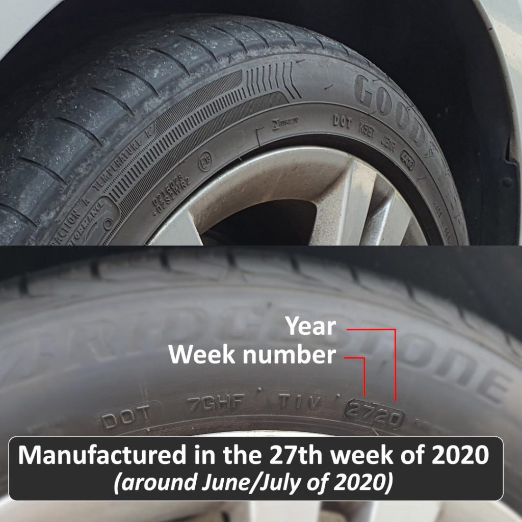 Tyre Manufacture Date