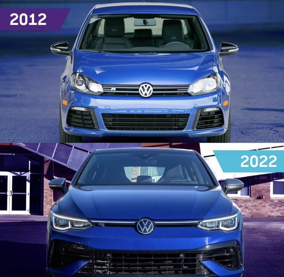 2012 Volkswagen Golf R Vs. 2022 Volkswagen Golf R front view