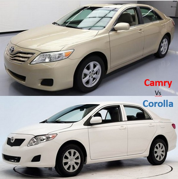 Used Toyota Corolla and Camry