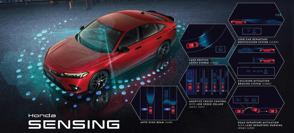 Honda Sensing Safety Feature