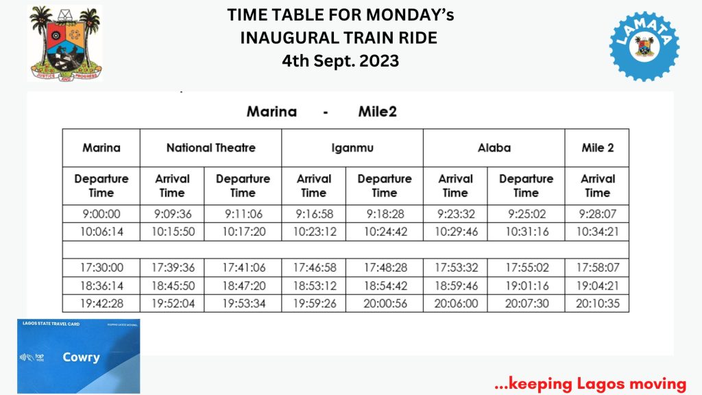 Lagos State Train Routes