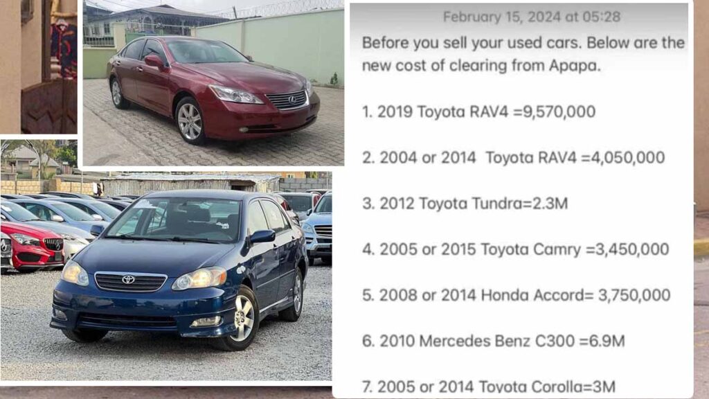 Car Dealer Cries Out Over Custom Duty Clearing Cost for Cars, Clear 2008 ES350 for 6m