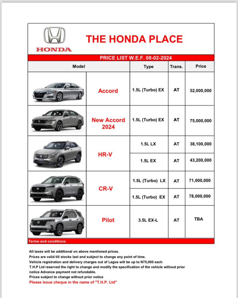 Honda Place Price List for 2024