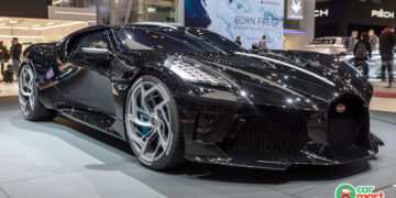 Most Expensive Cars In The World 2021
